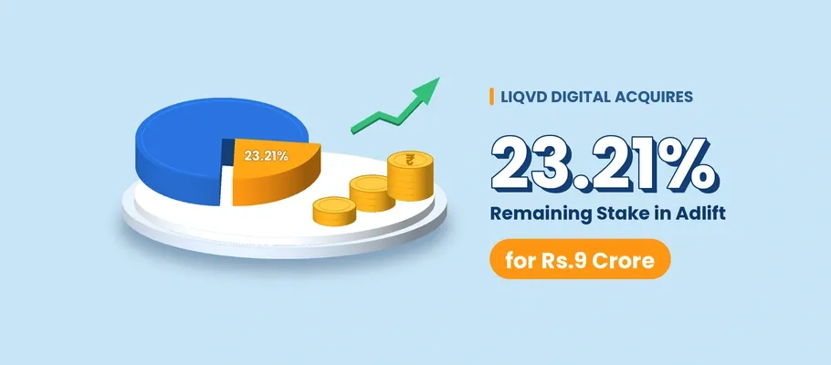 Liqvd Digital Acquires Remaining 23.21% Stake in Adlift for Rs.9 Crore