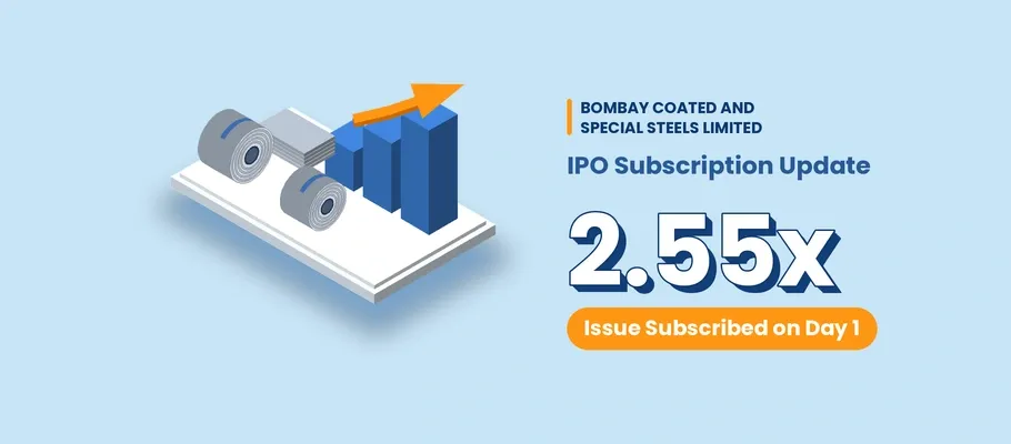 Bombay Coated and Special Steels Limited IPO Subscription Update: Issue Subscribed 2.55x on Day 1