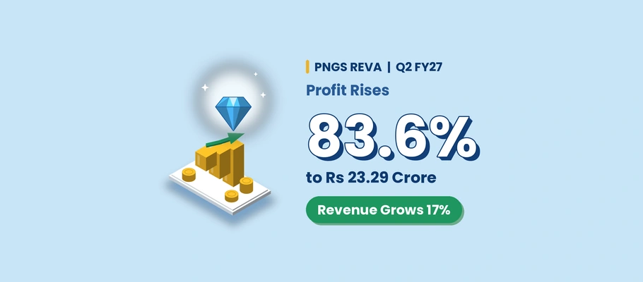 PNGS Reva Q2 FY27 Profit Rises 83.6% to Rs 23.29 Crore; Revenue Grows 17%