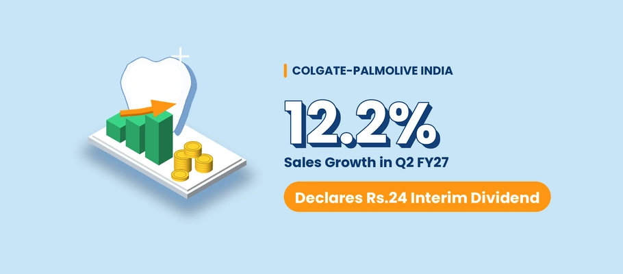 Colgate-Palmolive India Reports 12.2% Sales Growth in Q2 FY27, Declares Rs.24 Interim Dividend