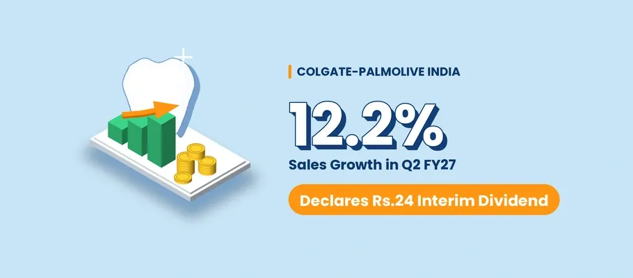 Colgate-Palmolive India Reports 12.2% Sales Growth in Q2 FY27, Declares Rs.24 Interim Dividend