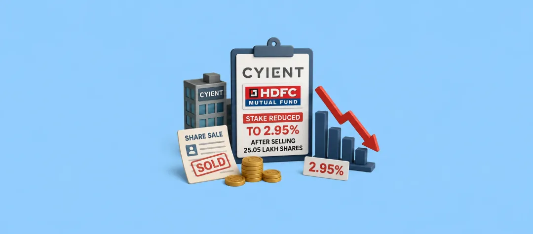 Cyient: HDFC Mutual Fund Reduces Stake to 2.95% After Selling 25.05 Lakh Shares