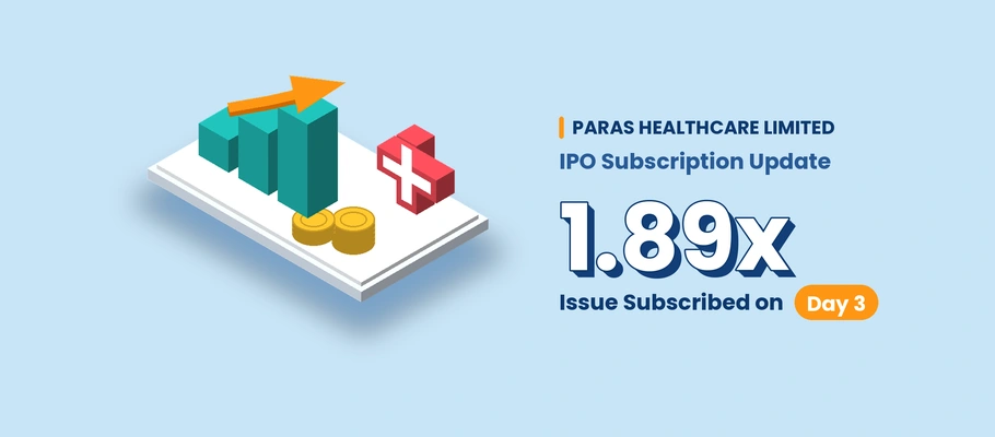 Paras Healthcare Limited IPO Subscription Update: Issue Subscribed 1.89x on Day 3