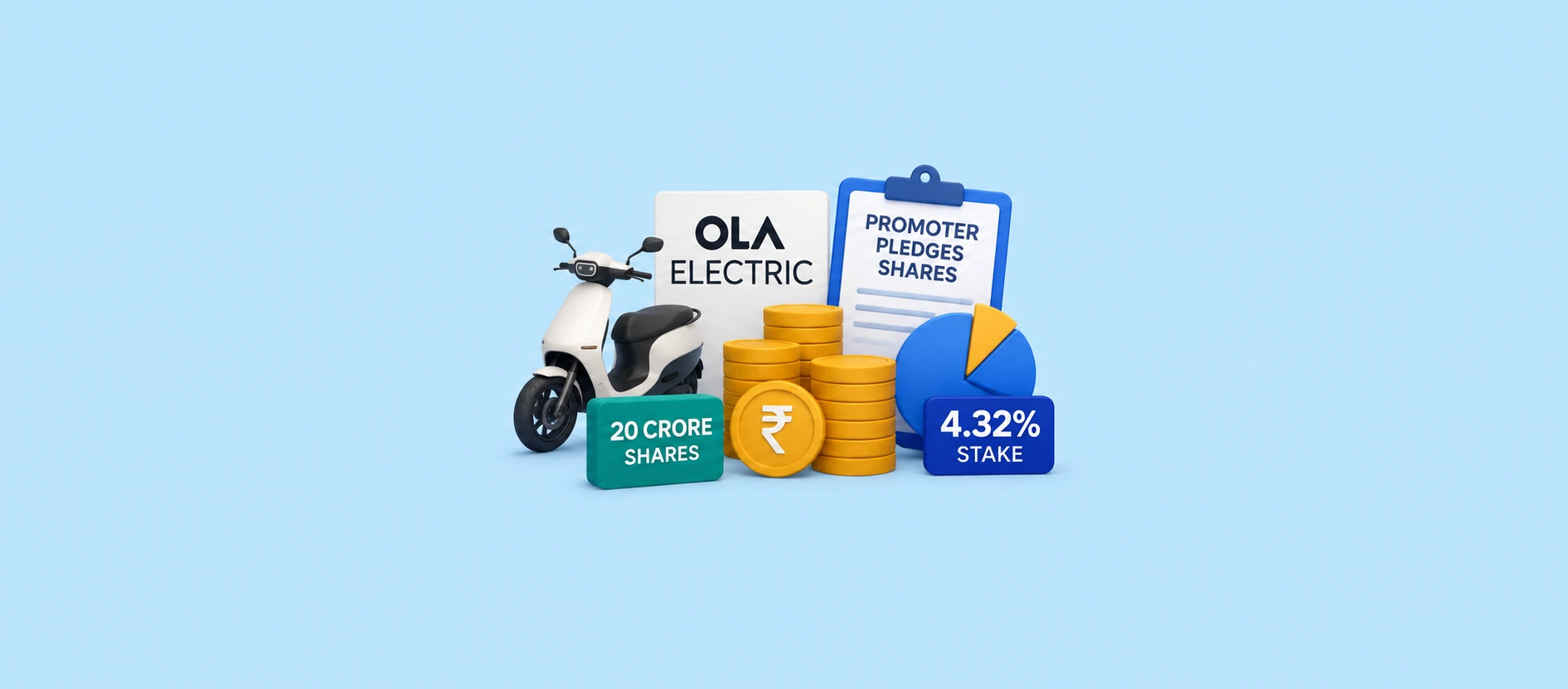 Ola Electric Promoter Pledges 20 Crore Shares, Equivalent to 4.32% Stake