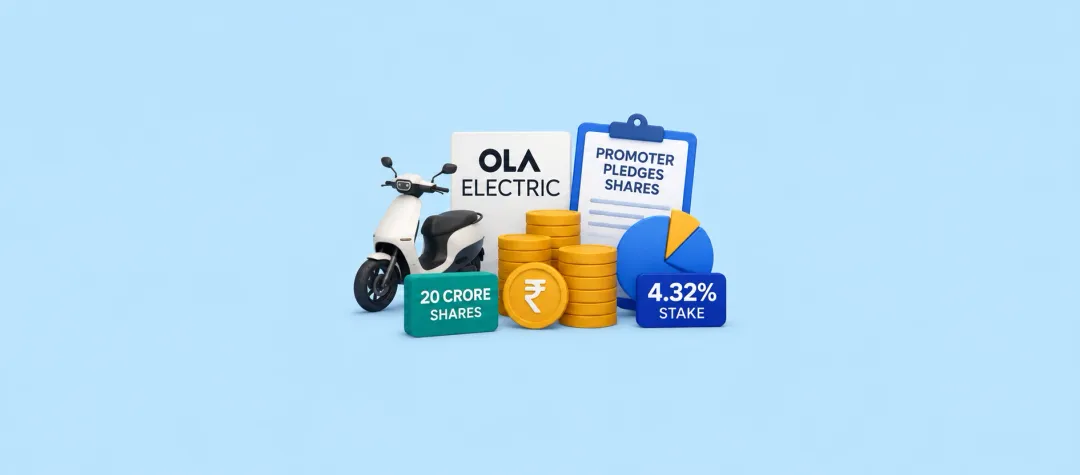 Ola Electric Promoter Pledges 20 Crore Shares, Equivalent to 4.32% Stake