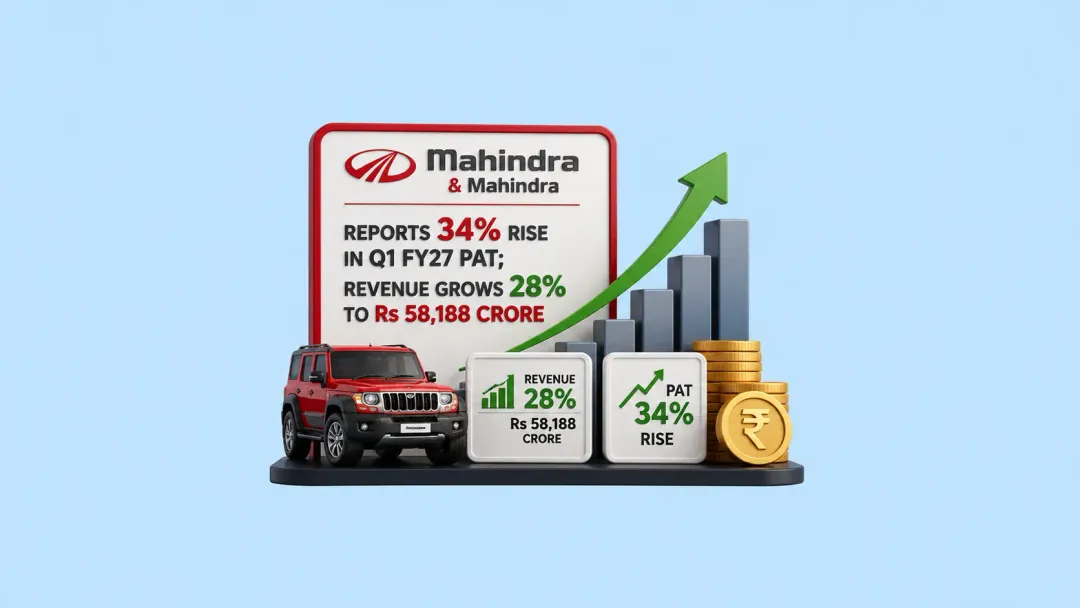 Mahindra & Mahindra Reports 34% Rise in Q1 FY27 PAT; Revenue Grows 28% to Rs 58,188 Crore