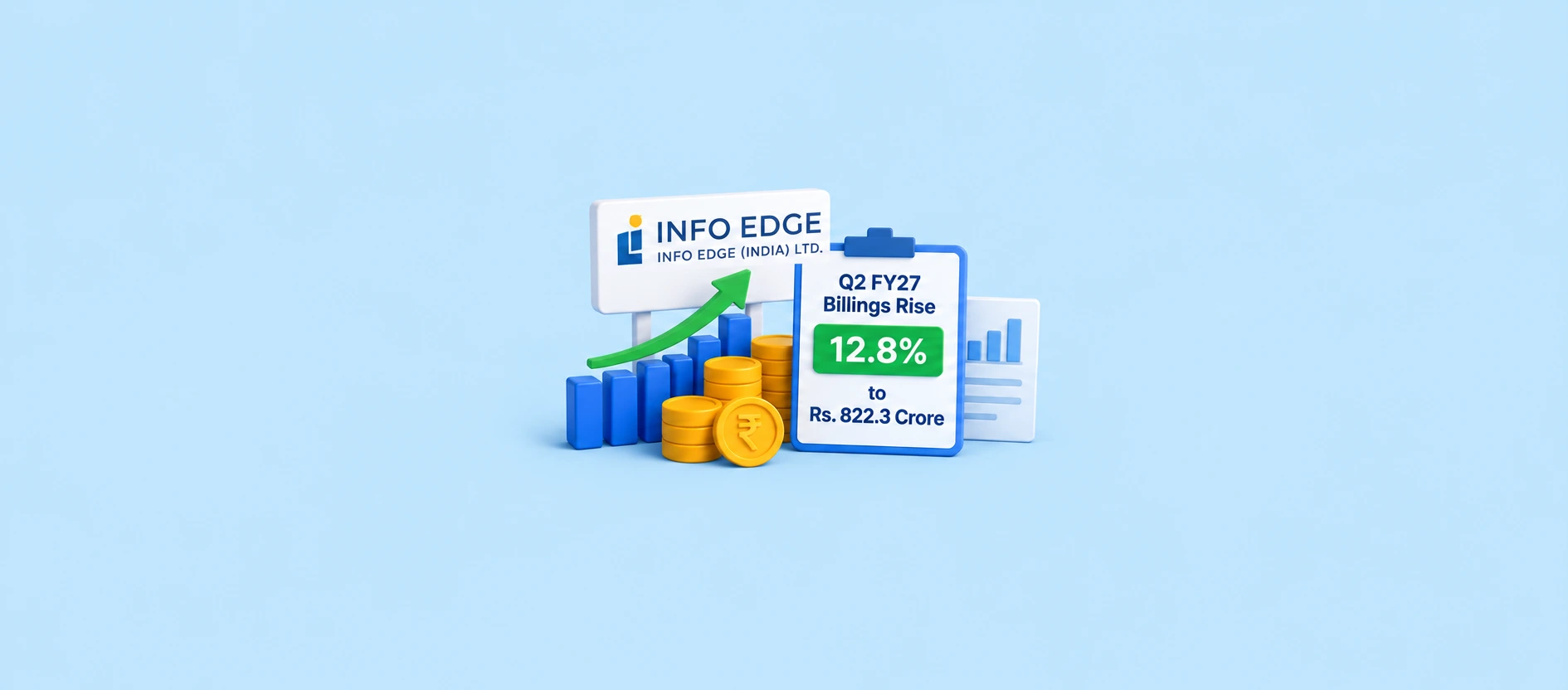 Info Edge Q2 FY27 Billings Rise 12.8% to Rs.822.3 Crore