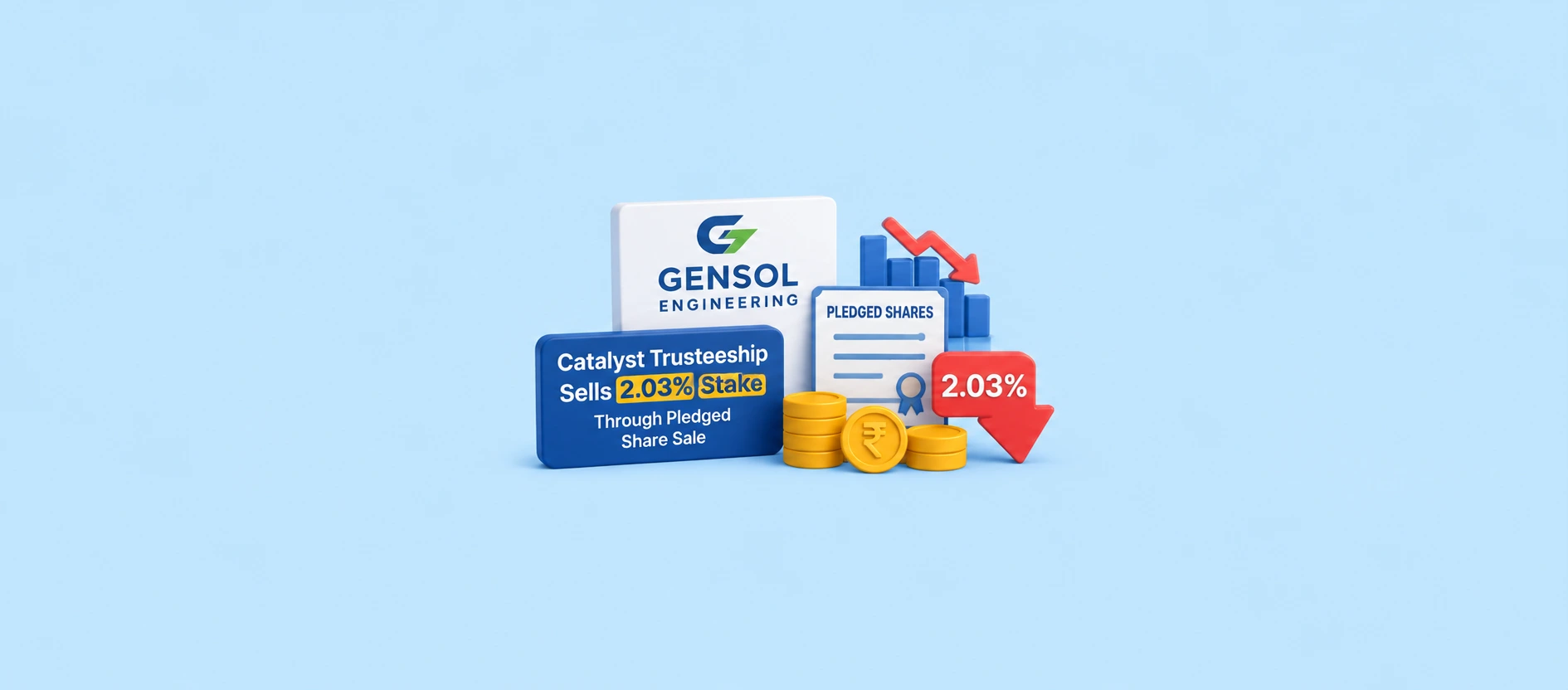 Gensol Engineering: Catalyst Trusteeship Sells 2.03% Stake Through Pledged Share Sale