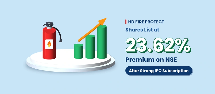 HD Fire Protect Shares List at 23.62% Premium on NSE After Strong IPO Subscription