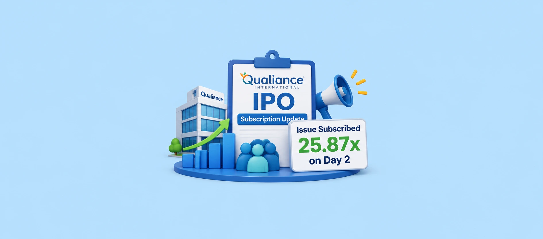 Qualiance International IPO Subscription Update: Issue Subscribed 25.87x on Day 2