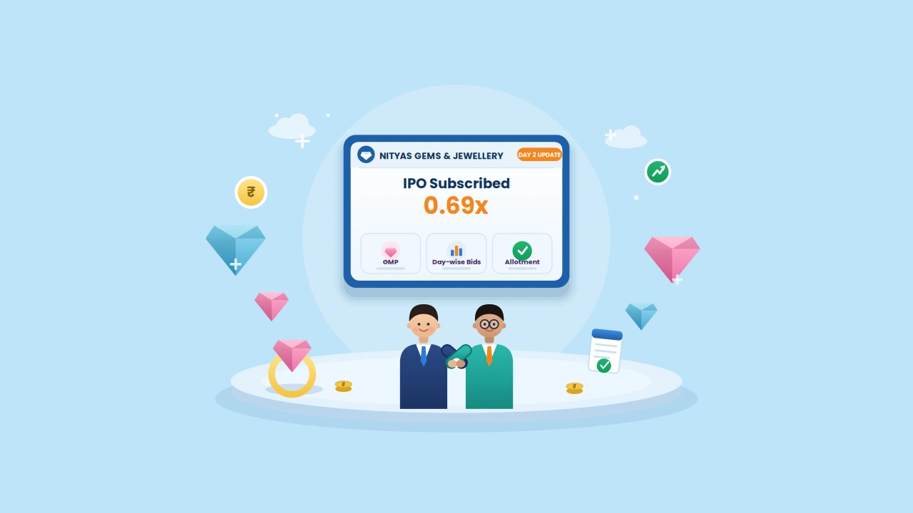 Nityas Gems and Jewellery Limited IPO Subscription Update: Issue Subscribed 0.69 Times on Day 2