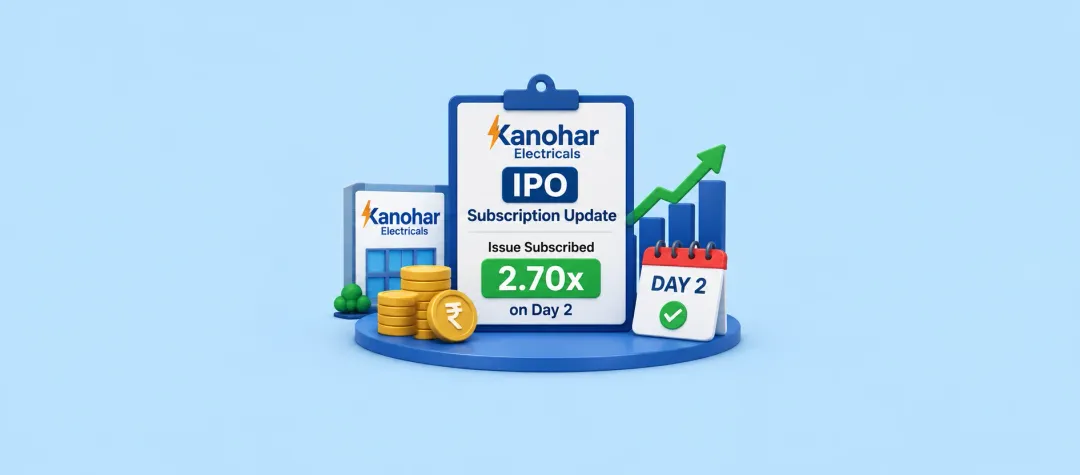 Kanohar Electricals IPO Subscription Update: Issue Subscribed 2.70x on Day 2