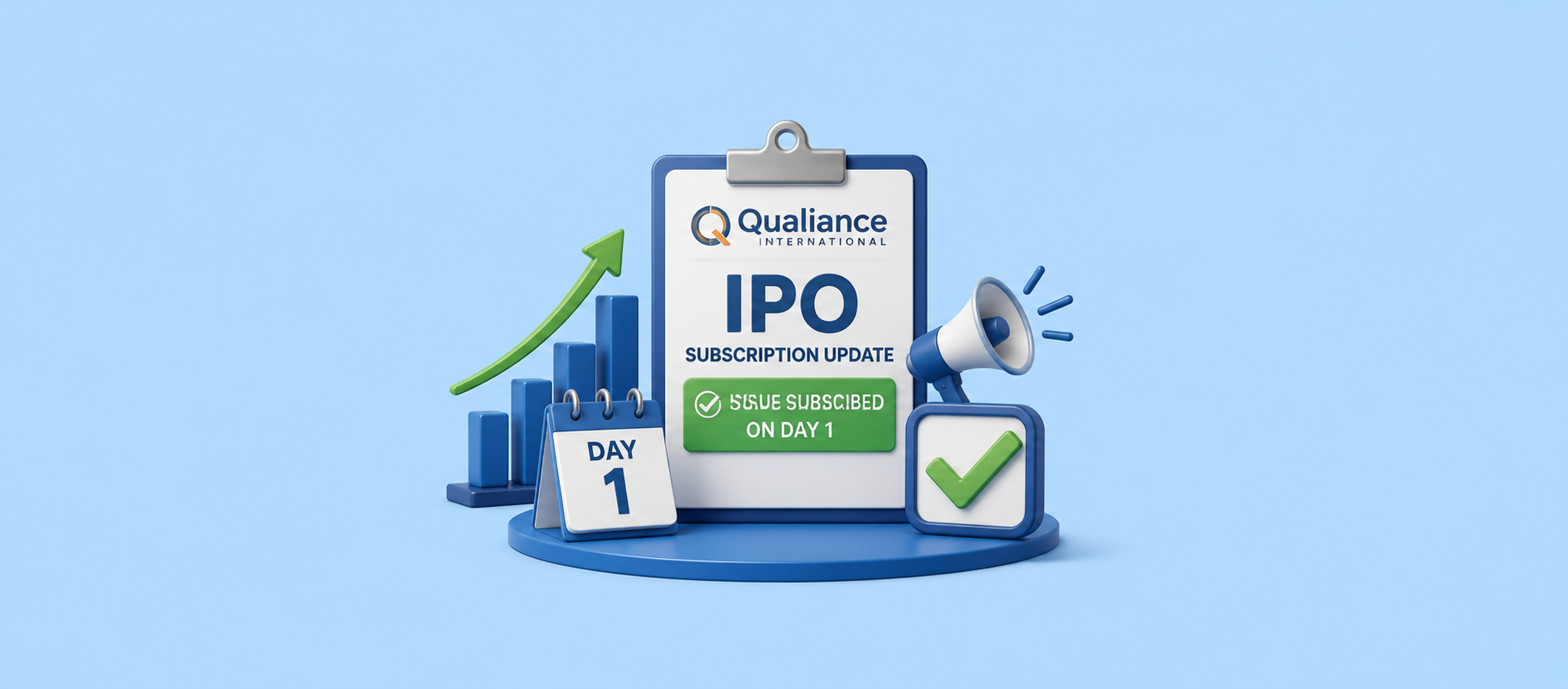 Qualiance International IPO Subscription Update: Issue Subscribed 13.59x on Day 1