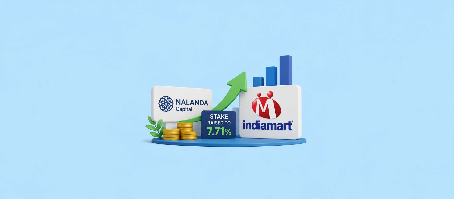 Nalanda Fund Raises Stake in IndiaMART to 7.71%