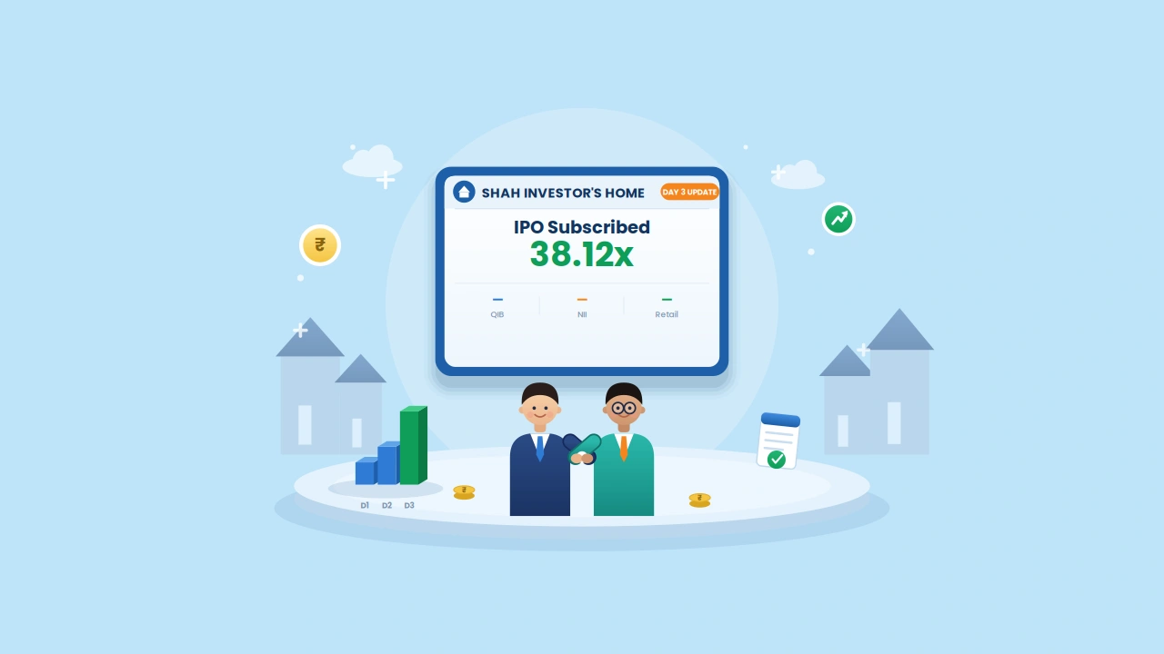 Shah Investor's Home Limited IPO Subscription Update: Issue Subscribed 38.12 times on Day 3