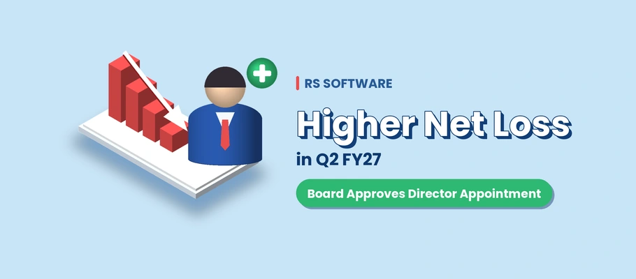 RS Software Reports Higher Q2 FY27 Net Loss as Board Approves Director Appointment
