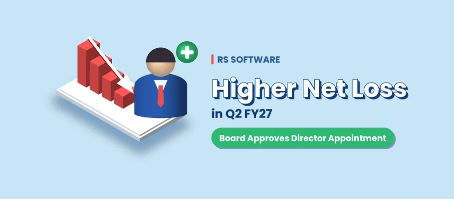 RS Software Reports Higher Q2 FY27 Net Loss as Board Approves Director Appointment