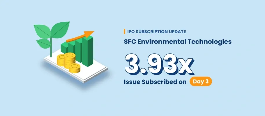 SFC Environmental Technologies IPO Subscription Update: Issue Subscribed 3.93 on Day 3