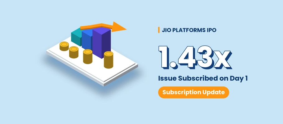 Jio Platforms IPO Subscription Update: Issue Subscribed 1.43 on Day 1
