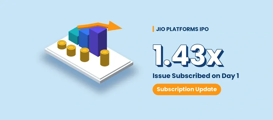 Jio Platforms IPO Subscription Update: Issue Subscribed 1.43 on Day 1