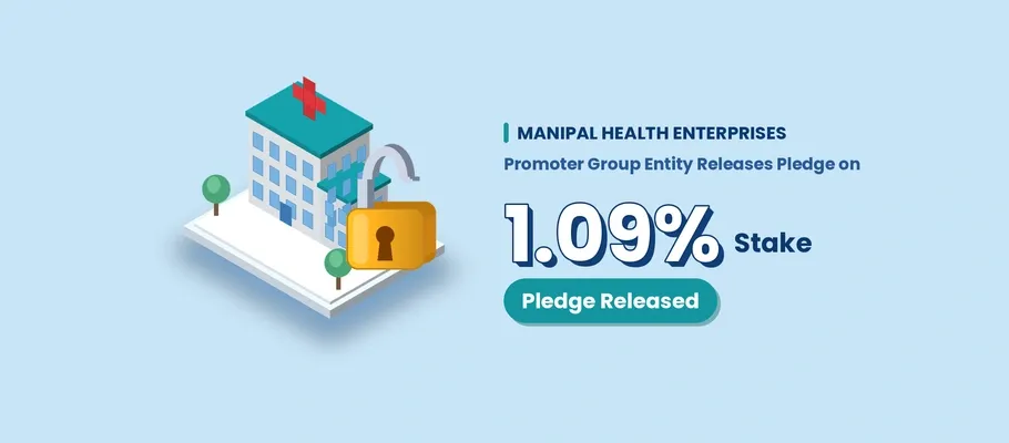 Manipal Health Enterprises: Promoter Group Entity Releases Pledge on 1.09% Stake