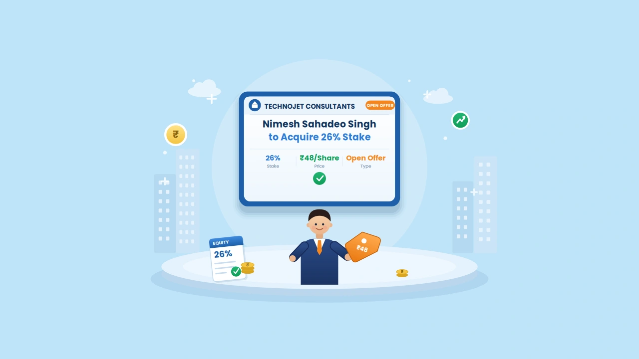 Technojet Consultants Open Offer: Nimesh Sahadeo Singh to Acquire 26% Stake at Rs 48 Per Share