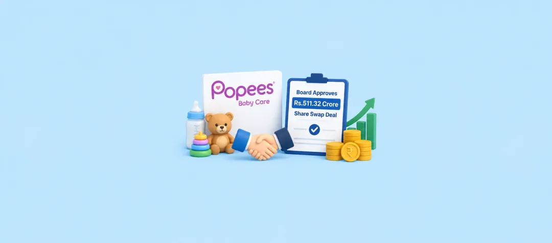 Popees Baby Care Acquisition: Board Approves Rs.511.32 Crore Share Swap Deal