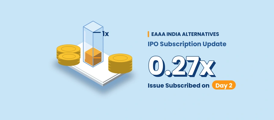 EAAA India Alternatives IPO Subscription Update: Issue Subscribed 0.27 on Day 2