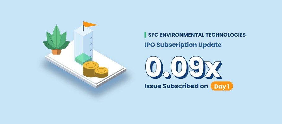SFC Environmental Technologies IPO Subscription Update: Issue Subscribed 0.09 on Day 1