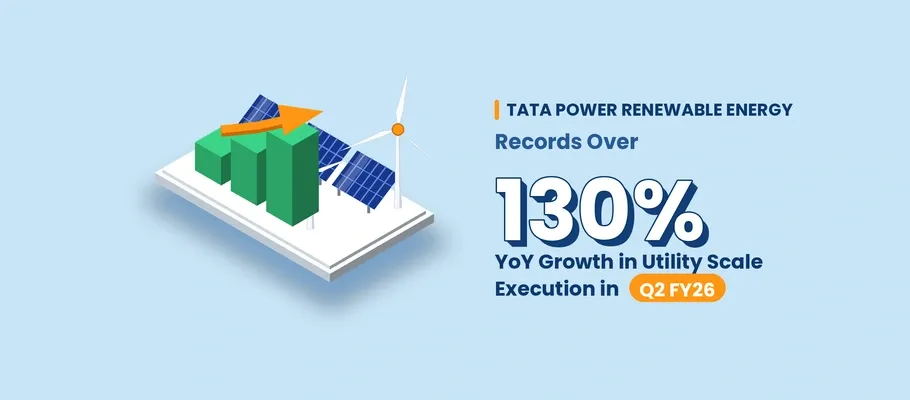 Tata Power Renewable Energy Records Over 130% YoY Growth in Utility Scale Execution in Q2 FY2