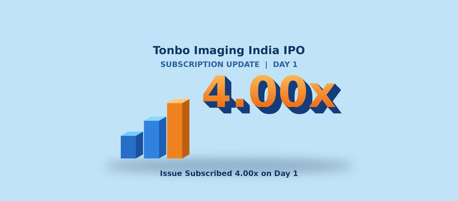 Tonbo Imaging IPO Subscription Status Day 1: 4.00x