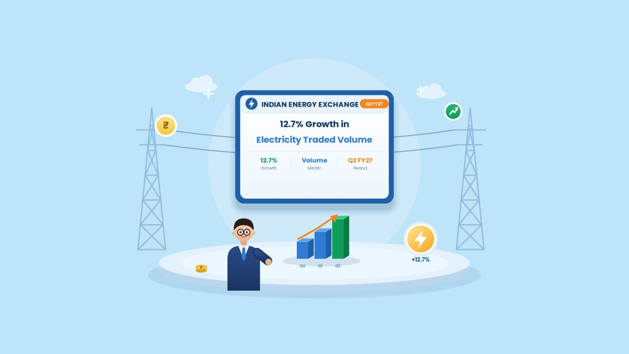 Indian Energy Exchange Reports 12.7% Growth in Q2 FY27 Electricity Traded Volume 